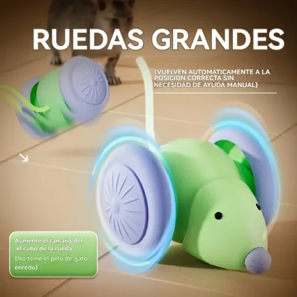 Ratón Interactivo