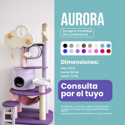 AURORA